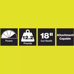 RYOBI 25 cc 2-Cycle Gas Straight Shaft String Trimmer with Ultimate Attachment Kit thumbnail 8