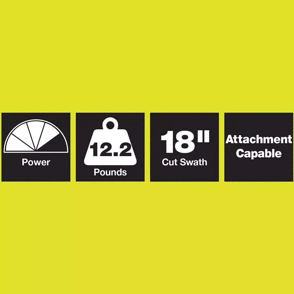 RYOBI 25 cc 2-Cycle Gas Straight Shaft String Trimmer with Ultimate Attachment Kit