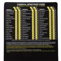 Grease Monkey Pro Cleaning Neoprene Multi-Purpose Gloves, Long Cuff, Black, XL thumbnail 2