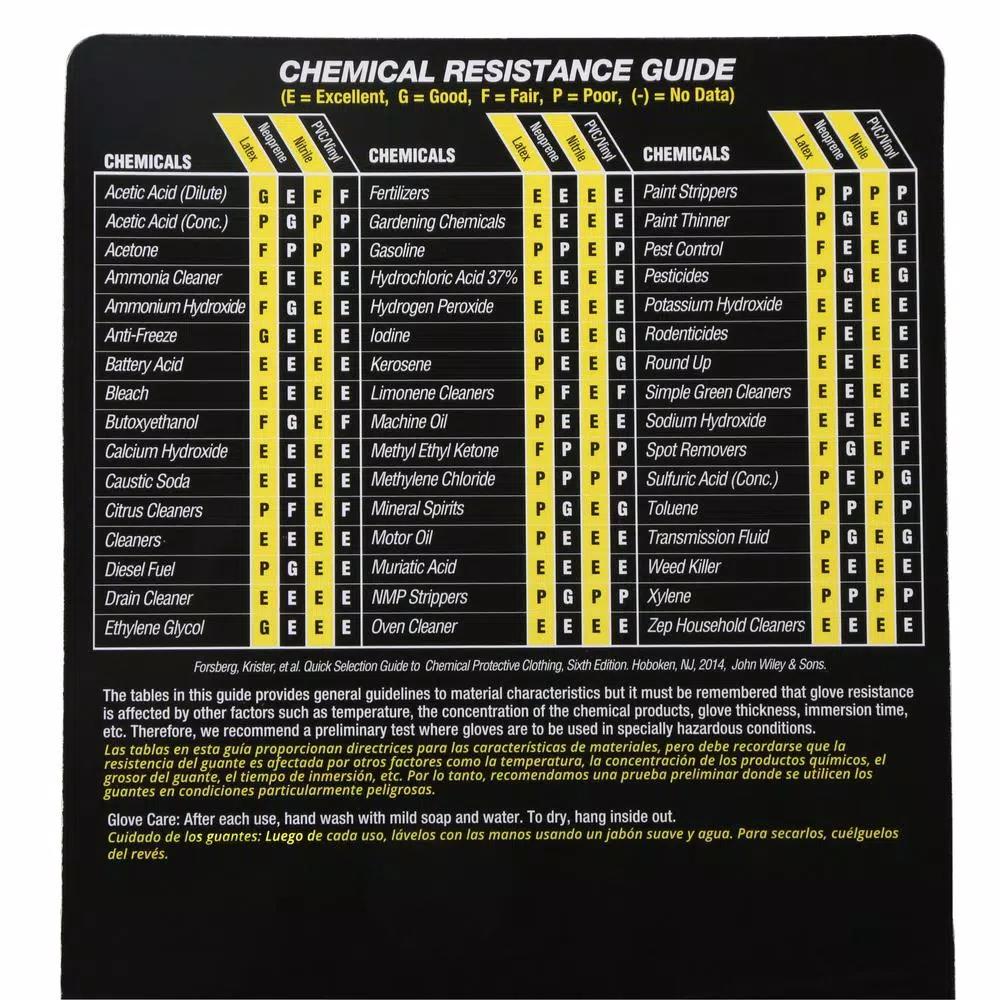Grease Monkey Pro Cleaning Neoprene Multi-Purpose Gloves, Long Cuff, Black, XL