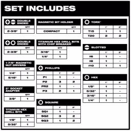 Milwaukee SHOCKWAVE 81-Piece Impact Duty Driver, Titanium Drill Bit, and Deep Well Socket Set thumbnail 2