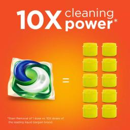 Tide PODS Spring Meadow Laundry Detergent Pods, 20-Count (6-Pack) thumbnail 7