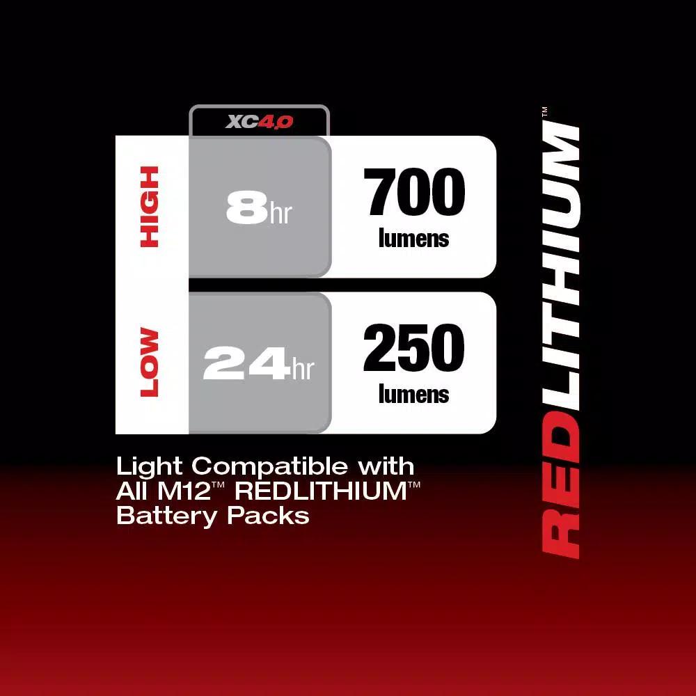 Milwaukee M12 ROVER 12V Lithium-Ion 700 Lumen Pivoting Flood Light with USB Charging