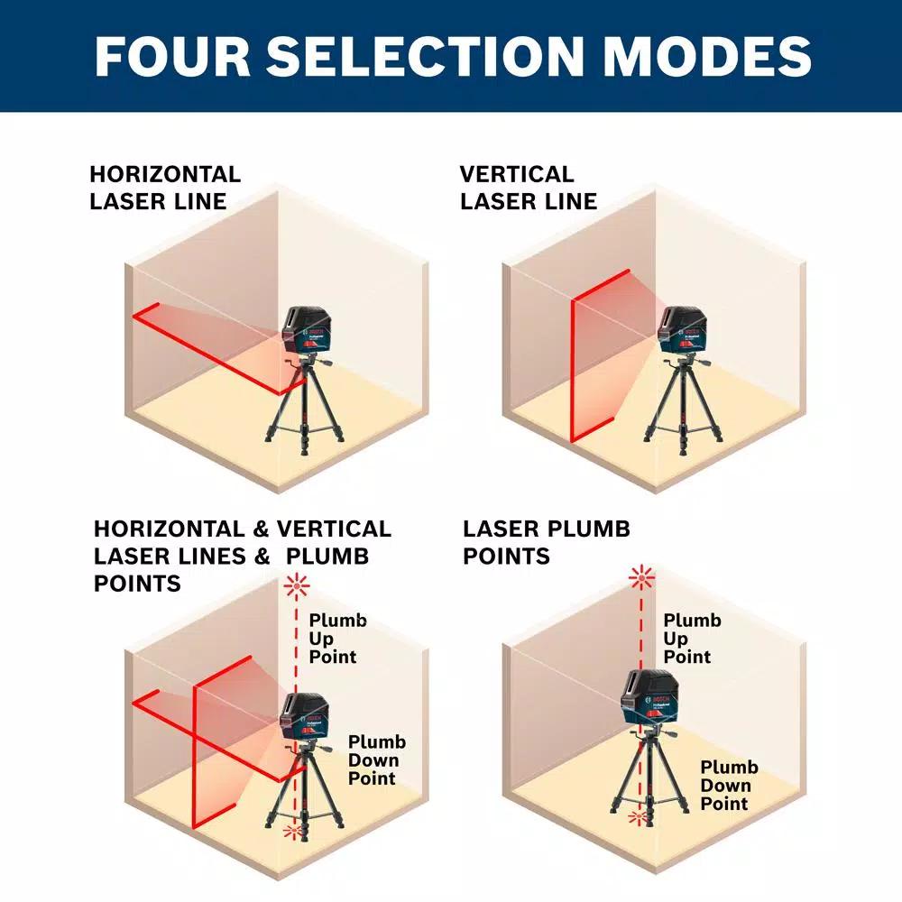 Bosch GCL 2-160 Self-Leveling Cross-Line Laser Level with Plumb Points