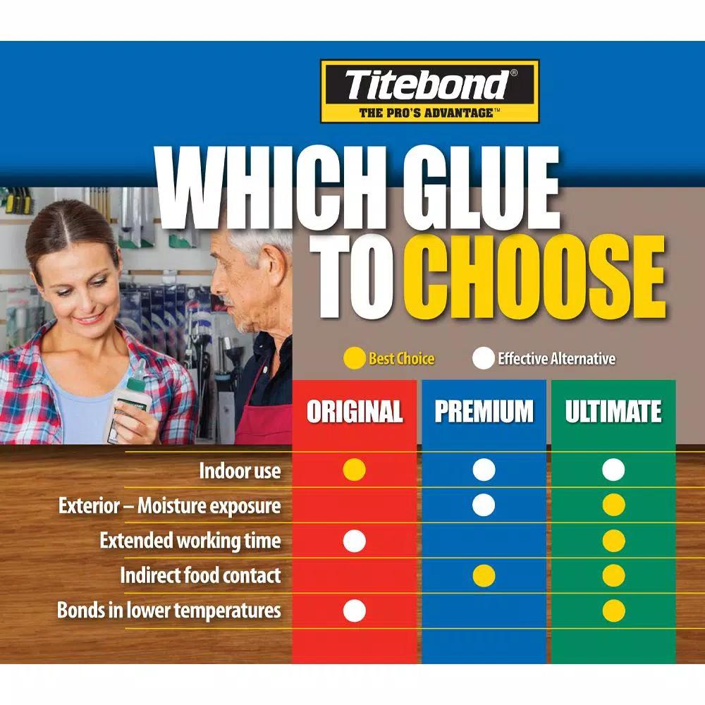 Titebond II Premium Wood Glue, 5 Gallon, Water-Resistant & UV-Resistant
