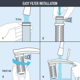 Brita Stream Replacement Water Filter Cartridges, BPA-Free, 3-Pack thumbnail 4