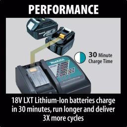 Makita 18V LXT Brushless 1 in. SDS-Plus Rotary Hammer Kit with HEPA Attachment & Bonus 1/2 in. Impact Wrench thumbnail 10