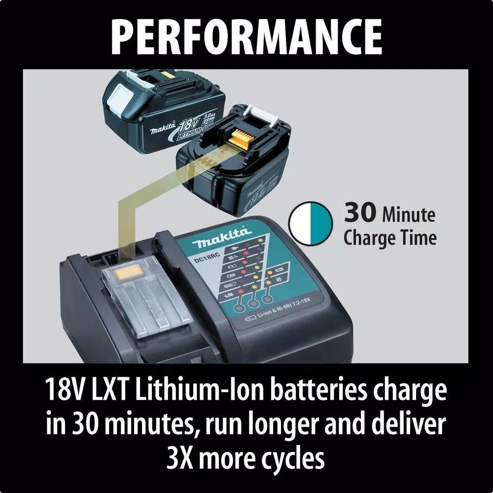 Makita 18V LXT Brushless 1 in. SDS-Plus Rotary Hammer Kit with HEPA Attachment & Bonus 1/2 in. Impact Wrench