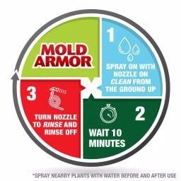 Mold Armor E-Z House Wash Mold and Mildew Remover Hose End Sprayer, 64 oz (2-Pack) thumbnail 9
