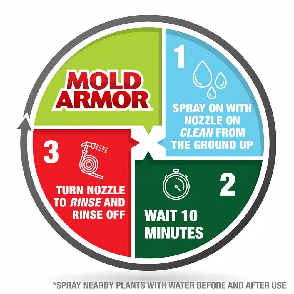 Mold Armor E-Z House Wash Mold and Mildew Remover Hose End Sprayer, 64 oz (2-Pack)