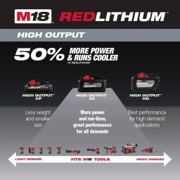 Milwaukee M18 REDLITHIUM HIGH OUTPUT 18V Lithium-Ion Battery Pack Combo Kit (4-Pack: 2x 6.0Ah & 2x 3.0Ah) thumbnail 3