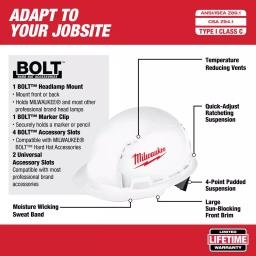 Milwaukee 475 Lumen LED Rechargeable Hard Hat Headlamp & BOLT Vented Hard Hat Combo thumbnail 4