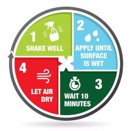Mold Armor Mold Remover and Disinfectant Pro-Strength, 32 oz. thumbnail 5