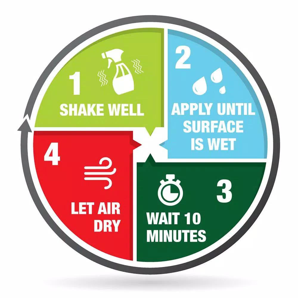 Mold Armor Mold Remover and Disinfectant Pro-Strength, 32 oz.