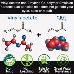 Eco Clean Dust Down Poly Pro 1 Gal. Dust Suppressant & Mineral Modifier thumbnail 5