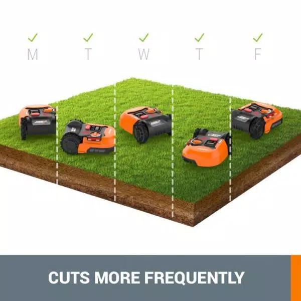 Worx Landroid M 20V Robotic Lawn Mower, 4 Ah Lithium-Ion Battery, 7 in. Cutting Width, Wi-Fi & App Control