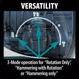 Makita 18V LXT Brushless 1 in. SDS-Plus Rotary Hammer Kit with HEPA Attachment & Bonus 1/2 in. Impact Wrench thumbnail 11