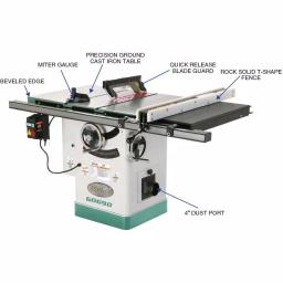 Grizzly Industrial 10 in. 3 HP 220-Volt Cabinet Table Saw with Left Tilting Capability and Riving Knife thumbnail 2