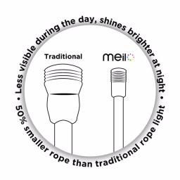 DEERPORT DECOR 16 ft. Soft White Mini LED Rope Light Decoration, Indoor/Outdoor, 2-Pack thumbnail 3