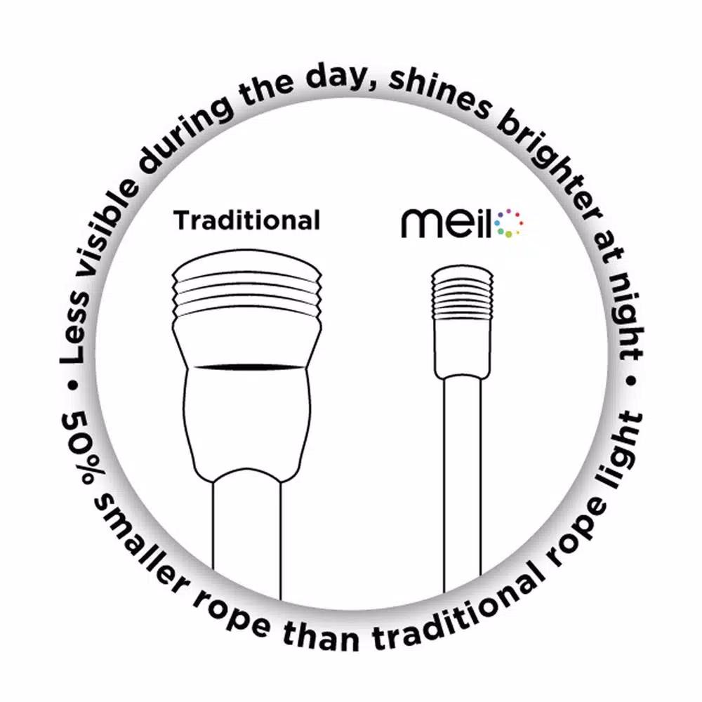 DEERPORT DECOR 16 ft. Soft White Mini LED Rope Light Decoration, Indoor/Outdoor, 2-Pack