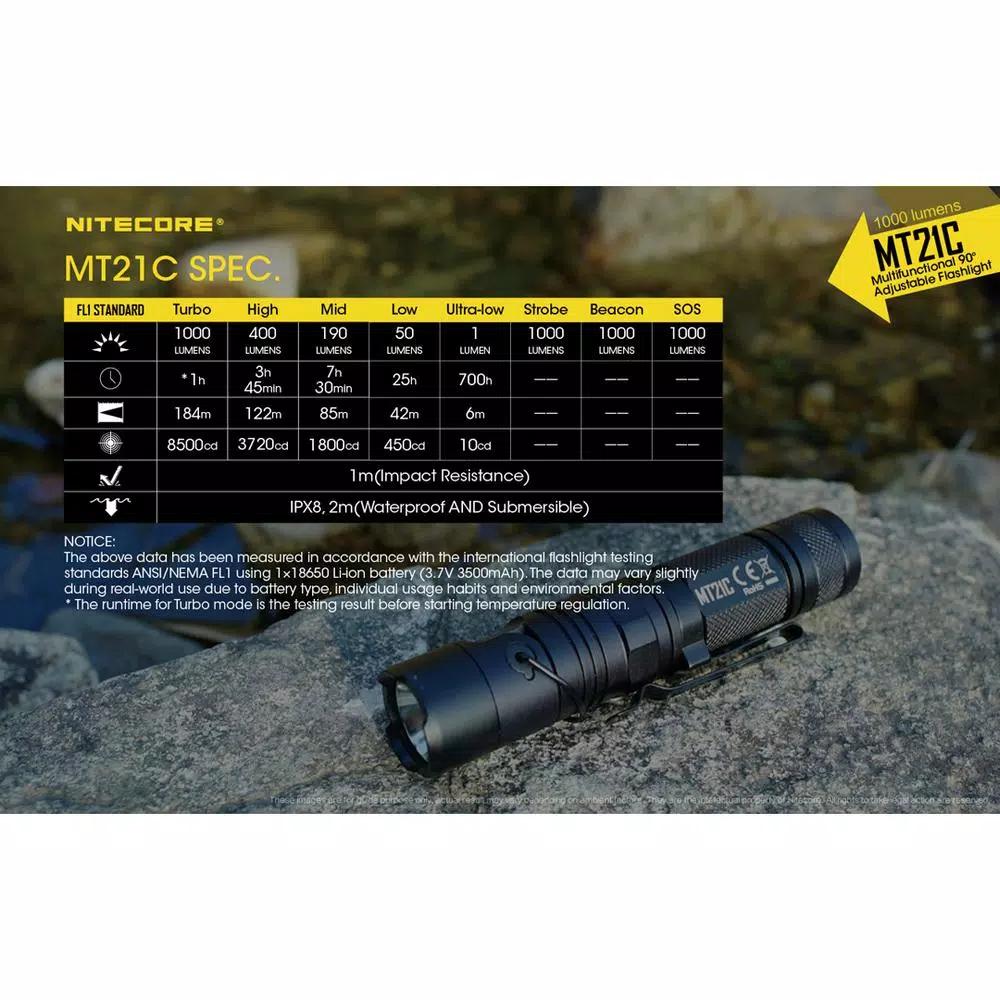 NITECORE MT21C 90° Adjustable LED Flashlight, 1000 Lumens, USB Rechargeable