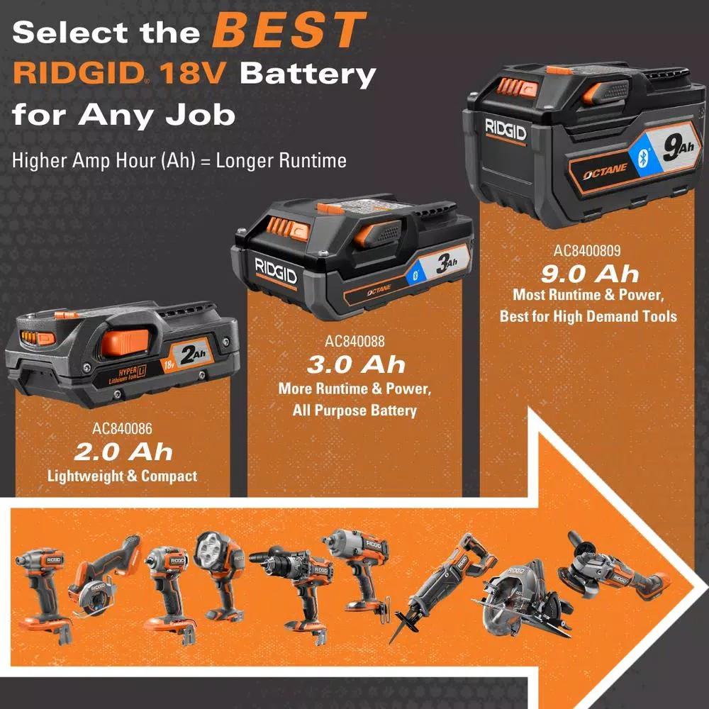 RIDGID 18V OCTANE 9.0 Ah Bluetooth Lithium-Ion Battery & USB Portable Power Source Combo Kit