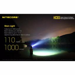 NITECORE HC65 1000 Lumen LED Rechargeable Headlamp with Red & High CRI Light thumbnail 2