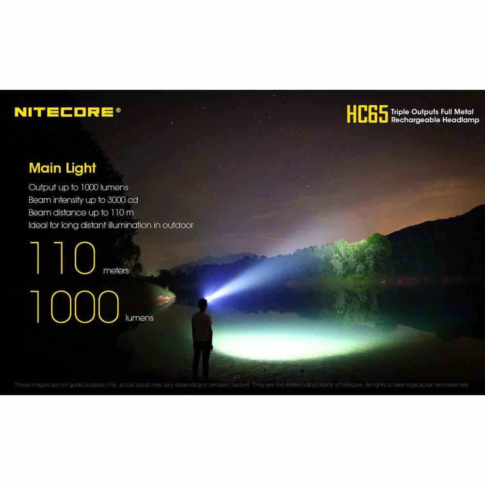 NITECORE HC65 1000 Lumen LED Rechargeable Headlamp with Red & High CRI Light