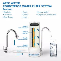 APEC Water Systems 4-in-1 Ceramic Countertop Water Filter System - Portable Drinking Water Purifier thumbnail 3