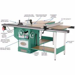 Grizzly Industrial 10 in. 5 HP 3-Phase Heavy-Duty Cabinet Table Saw with Riving Knife thumbnail 3