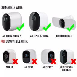 Wasserstein Solar Panel for Arlo Ultra 2, Ultra, Pro 4, and Pro 3 with 13.1 ft. Magnetic Cable (White) thumbnail 6