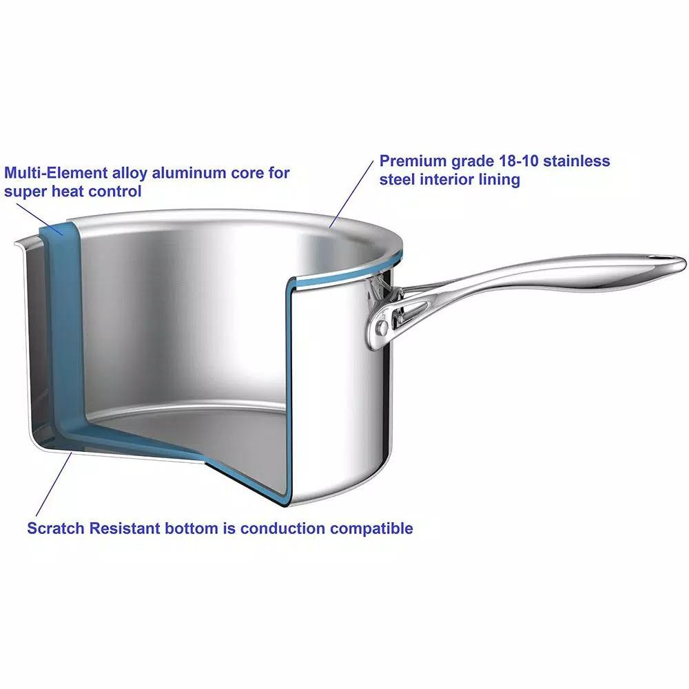 Cooks Standard 13 in. Multi-Ply Clad Stainless Steel Wok with Dome Lid