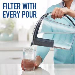 Brita Stream 10-Cup Filter-As-You-Pour Water Filter Pitcher, Carbon Gray, BPA-Free thumbnail 7