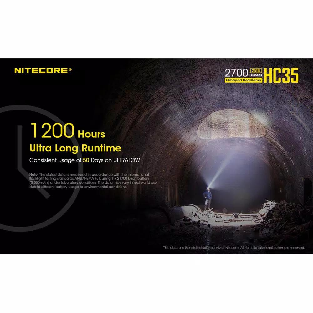 NITECORE HC35 L-Shaped Rechargeable LED Headlamp, 2700 Lumens, Wide Angle Beam