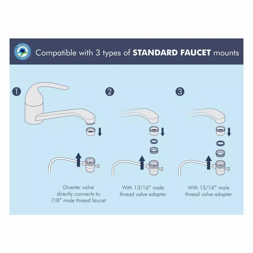 APEC Water Systems 4-in-1 Ceramic Countertop Water Filter System - Portable Drinking Water Purifier