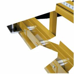 Powermatic 511 Vertical Panel Saw 115V 3 HP 1PH with Worm-Drive Motor thumbnail 3
