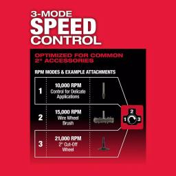 Milwaukee M12 FUEL 12V Brushless Cordless 1/4 in. Straight Die Grinder (Tool-Only) thumbnail 6