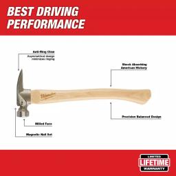 Milwaukee 19 oz. Milled Face Hickory Framing Hammer with Magnetic Nail Set and Hammer Loop thumbnail 2
