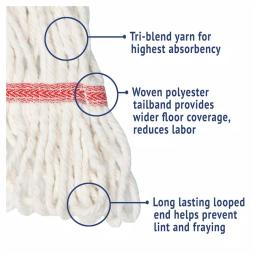 Boardwalk Super Loop Large Cotton/Synthetic Wet Mop Head, White (12-Pack) thumbnail 4