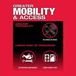 Milwaukee M12 FUEL 12V Brushless Cordless 1/4 in. Straight Die Grinder (Tool-Only) thumbnail 4