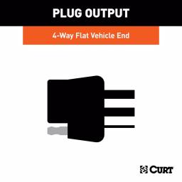 CURT 3-to-2-Wire Powered Taillight Converter, 4-Way Flat Output thumbnail 5
