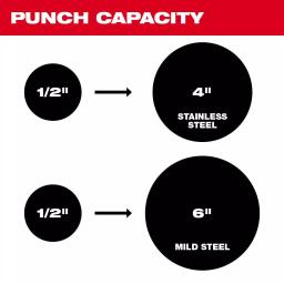 Milwaukee M18 Force Logic 10T Knockout Tool Kit with M18 FUEL Hammer Drill & 5.0 Ah Battery thumbnail 3