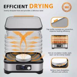 VIVOHOME 5-Tray Stainless Steel Food Dehydrator with Digital Timer and Temperature Control thumbnail 3
