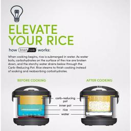 Aroma 20-Cup SmartCarb Digital Rice Cooker and Food Steamer, Stainless Steel thumbnail 3
