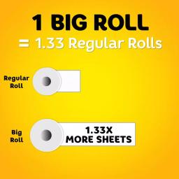 Bounty Essentials Select-A-Size White Paper Towels, 12 Big Rolls thumbnail 10