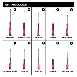 Milwaukee 10-Piece Precision Screwdriver Set with All-Metal Core thumbnail 3