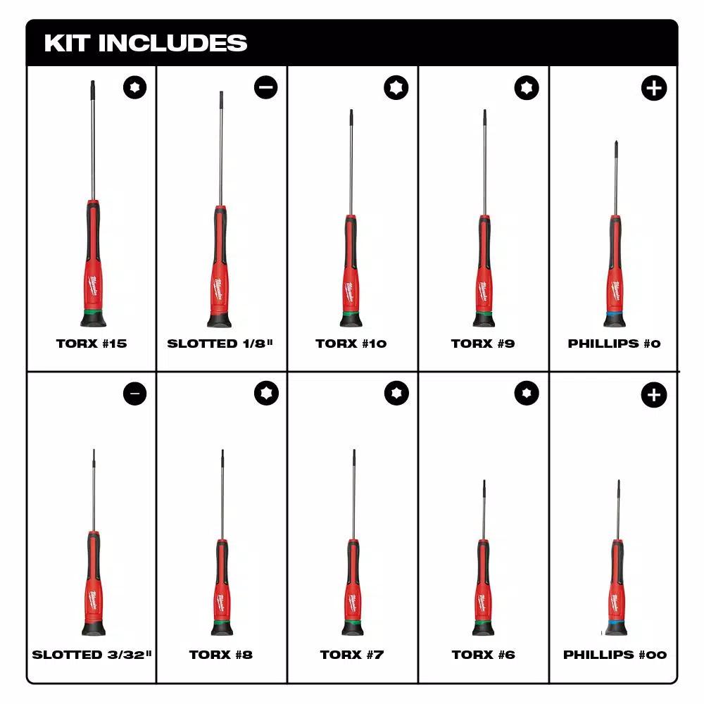 Milwaukee 10-Piece Precision Screwdriver Set with All-Metal Core