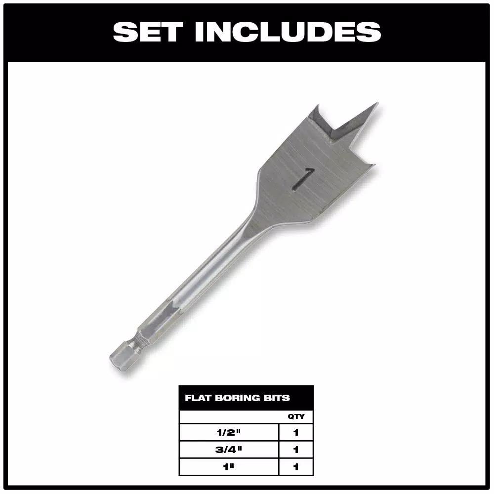Milwaukee 3-Piece Stubby High Speed Steel Spade Bit Set