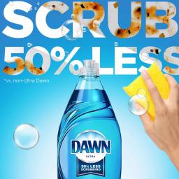 Dawn Ultra Original Scent Dish Soap, 56 oz. (8-Pack) thumbnail 10