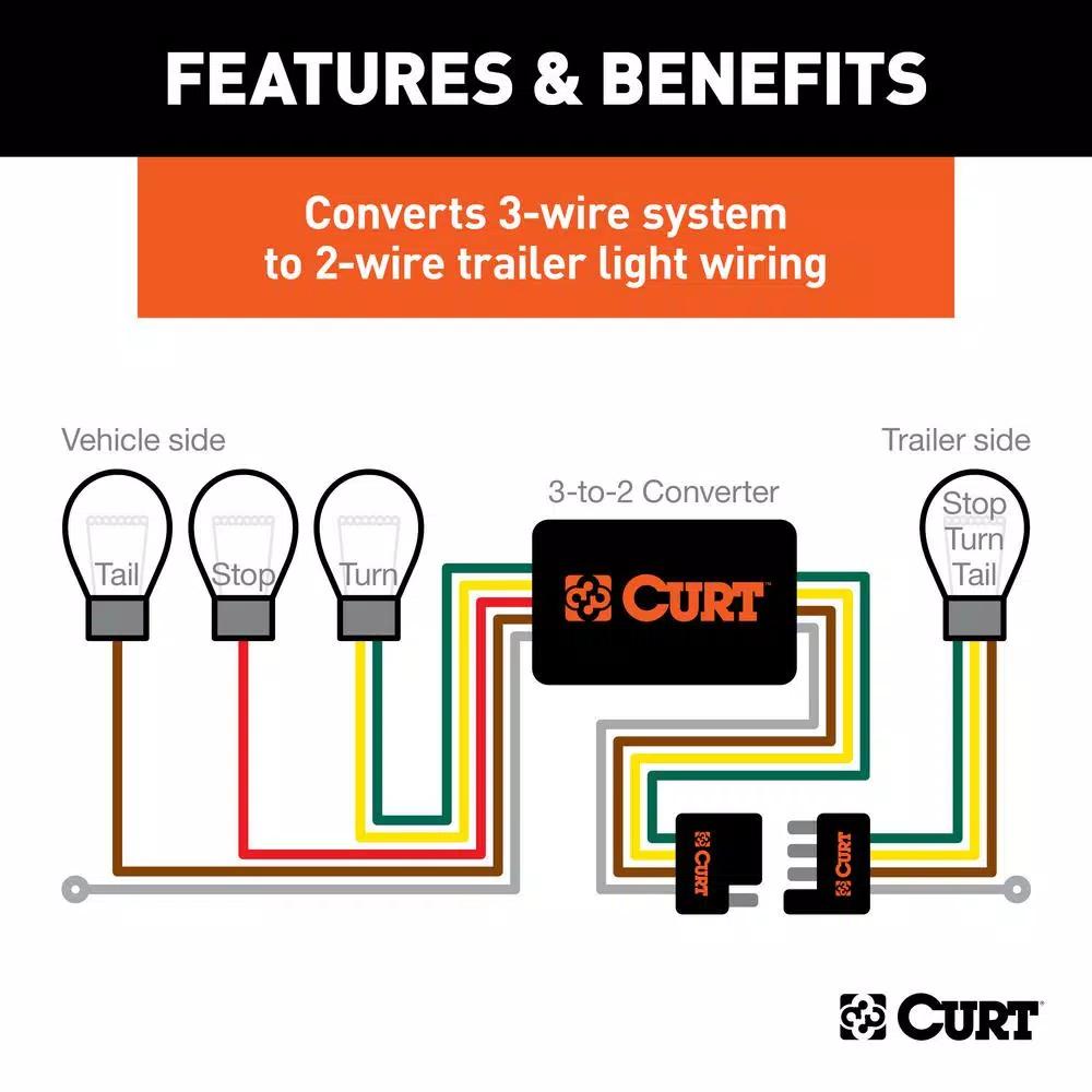 CURT Powered 3-to-2-Wire Taillight Converter, 4-Way Flat Connection